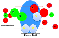 Plasma-Ionizing-Systems.webp